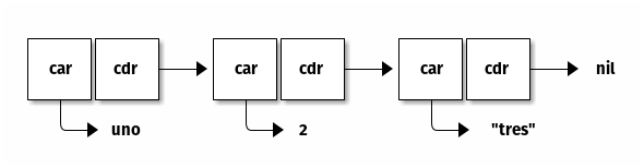 diagrama-bloques.png