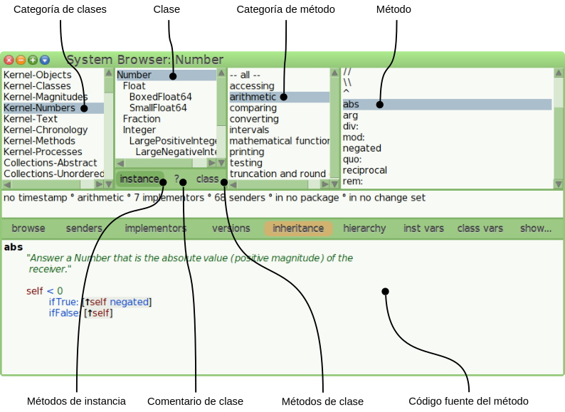 ch02-browserDetailed